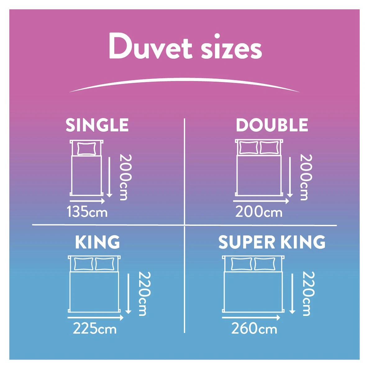 Slumberdown Climate Comfort 10.5 Tog Duvet - Single - Image 7