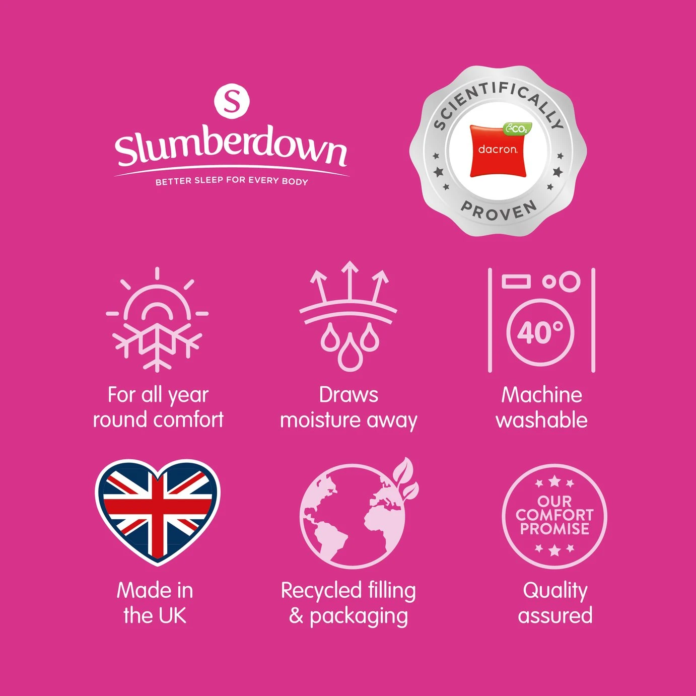 Slumberdown Climate Comfort 10.5 Tog Duvet - Single - Image 11