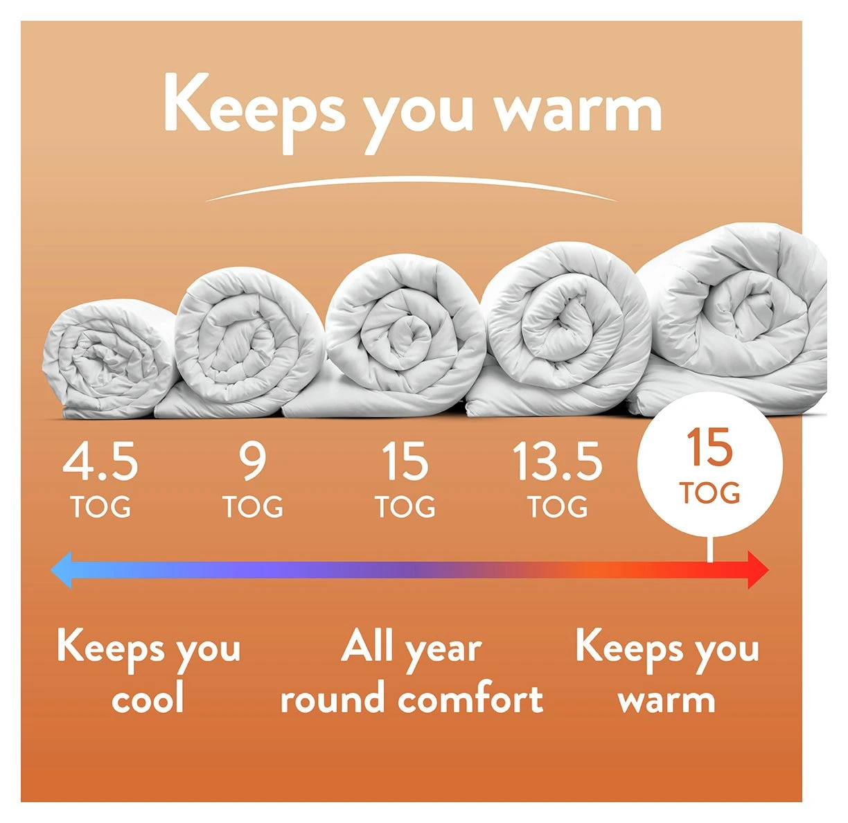 Slumberdown Extra Warm 15 Tog Duvet - Single - Image 3