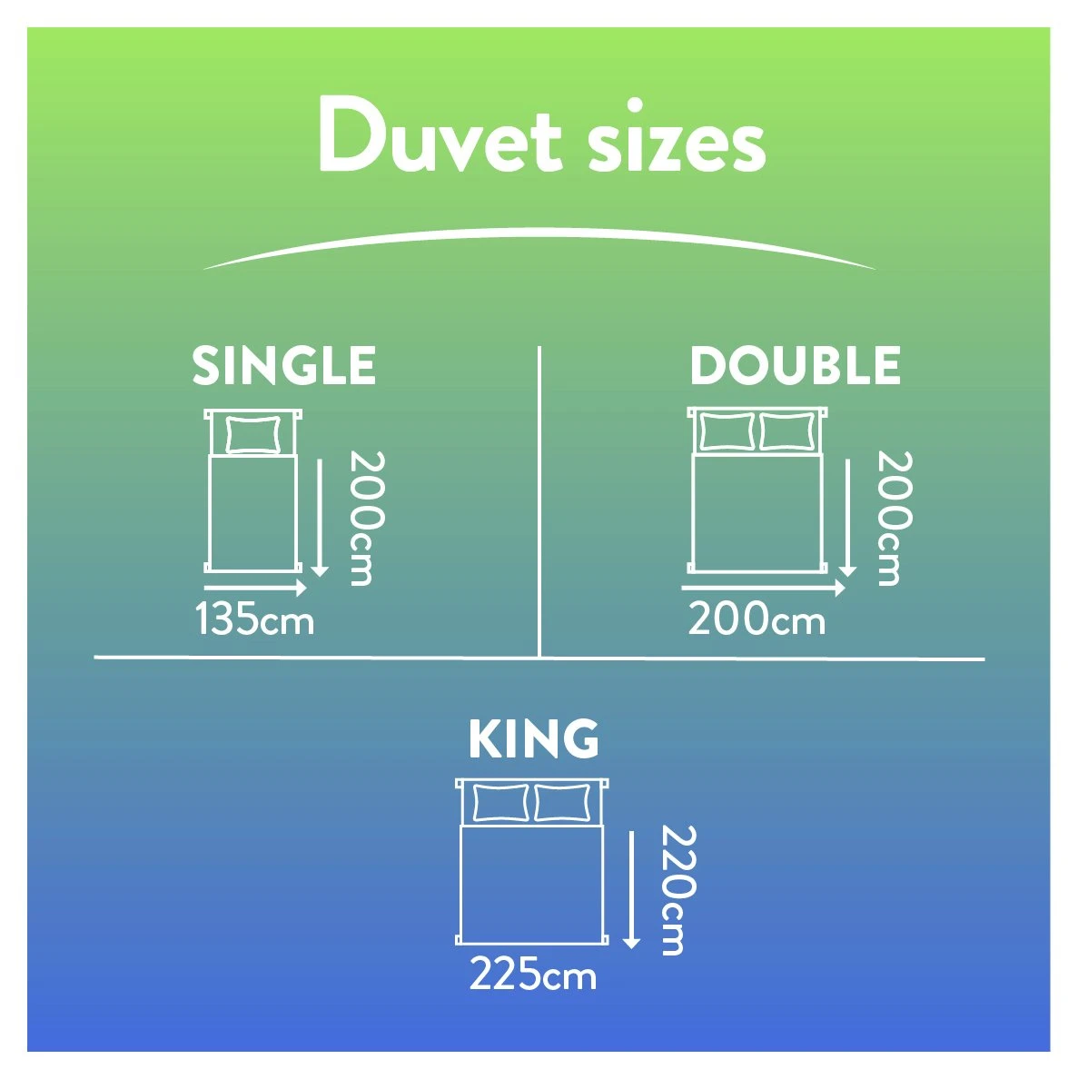 Slumberdown Total Protection 10.5 Tog Duvet - Double - Image 9